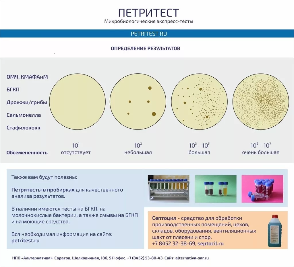 экспресс тест на определение сальмонеллы в Саратове и Саратовской области 5